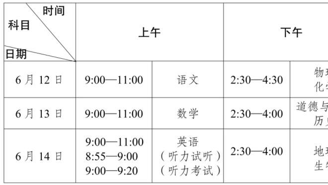 吹杨：让湖人夺冠对联盟来说总是很棒 湖人是一个很大的品牌