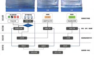 新利体育平台怎么样啊截图4