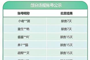 哈姆：八村塁这赛季有起起伏伏 他本场相当勇敢&发挥出色