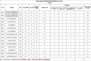 吴贤揆：本以为接机时球迷会嘘我们，中韩之战氛围应该会比较好