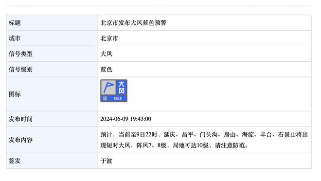 阿尔滕托普：希望居勒尔在皇马表现比我好 克罗斯不会回国家队