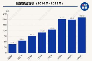 薛思佳：上海队23年没留下太好回忆 期待大鲨鱼可以越来越好