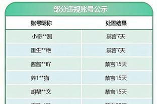 穆雷：我们始终保持着纪律性 赢球是很好的圣诞礼物