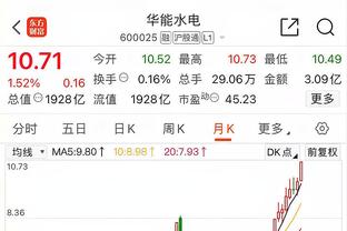 今天进空砍群！锡安16中11轰下全队最高28分 外加8板4助2断